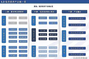 半场-利物浦0-1曼城 丁丁助攻斯通斯建功迪亚斯破门越位在先被吹